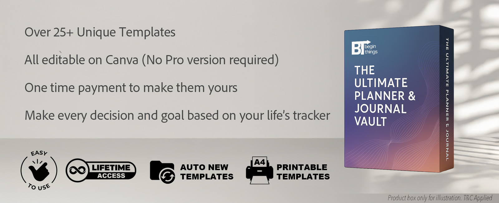A showcase of the various planners included in the bundle